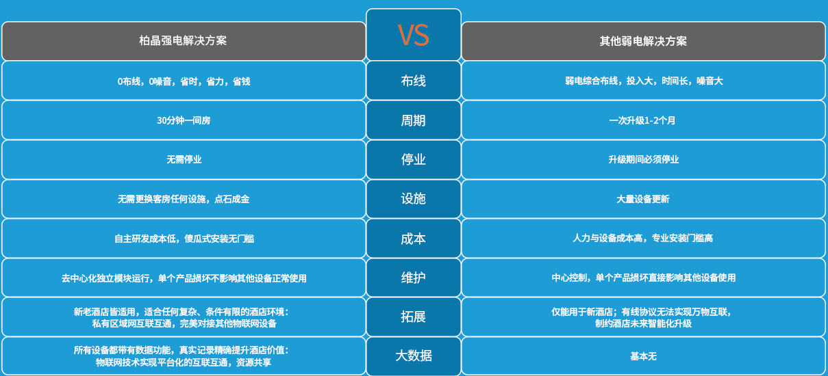 強電、弱電.png